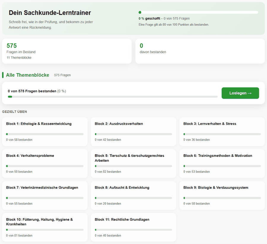 Übersicht mit Fortschritt und allen Themenblöcken